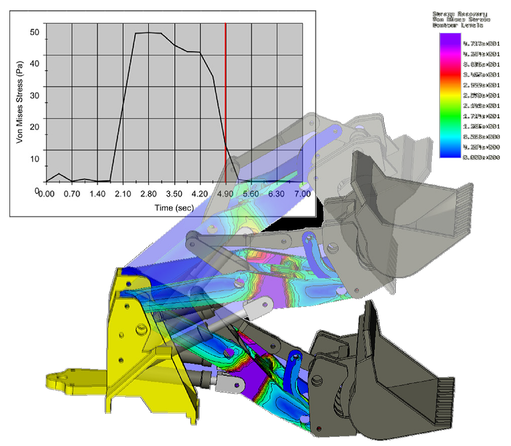 Cover-2020-06-Simulation-5