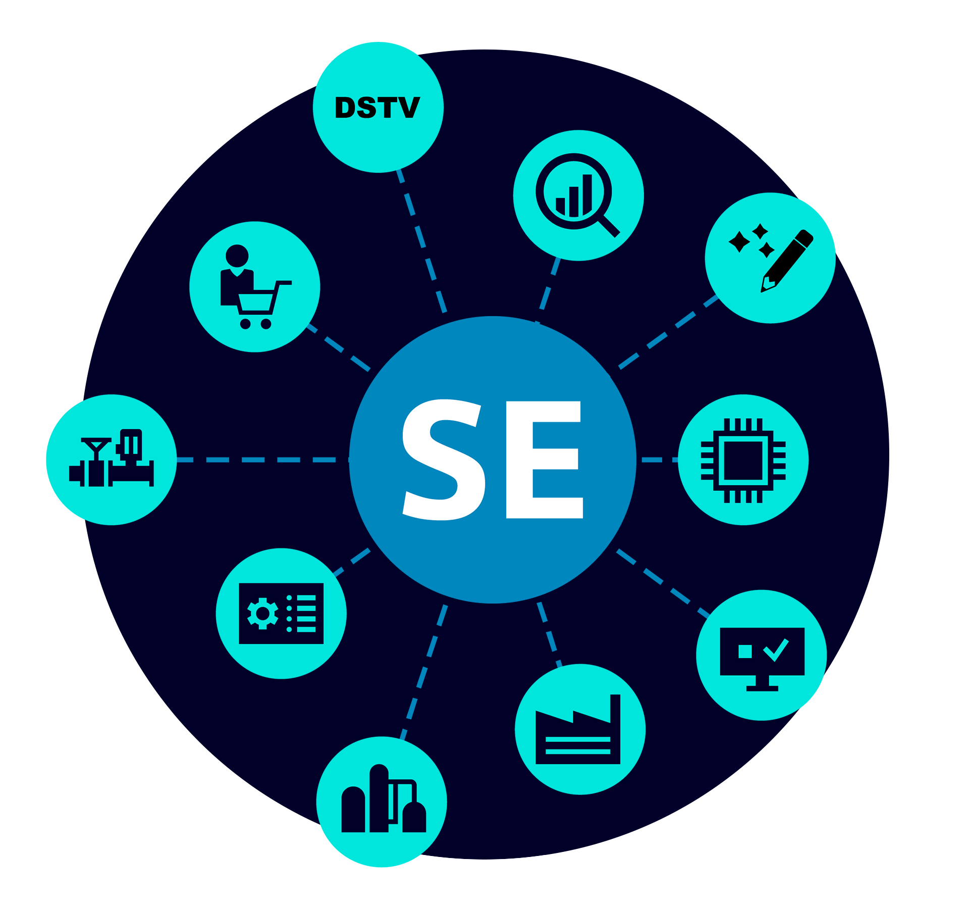 SE26_--_What-s_New_Value-Based_Licensing