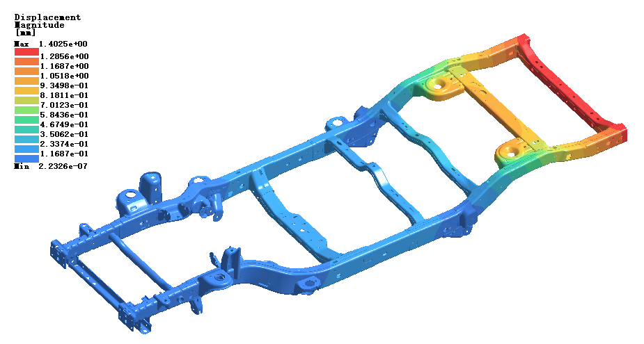 Simsolid_2